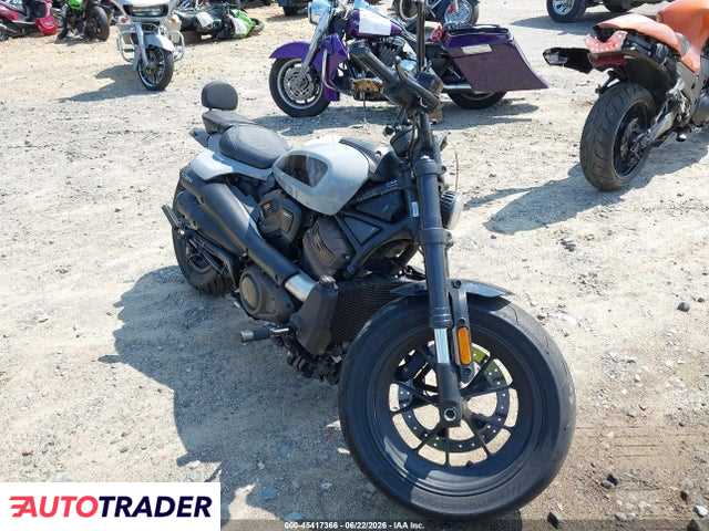Harley-Davidson Pozostałe 2024