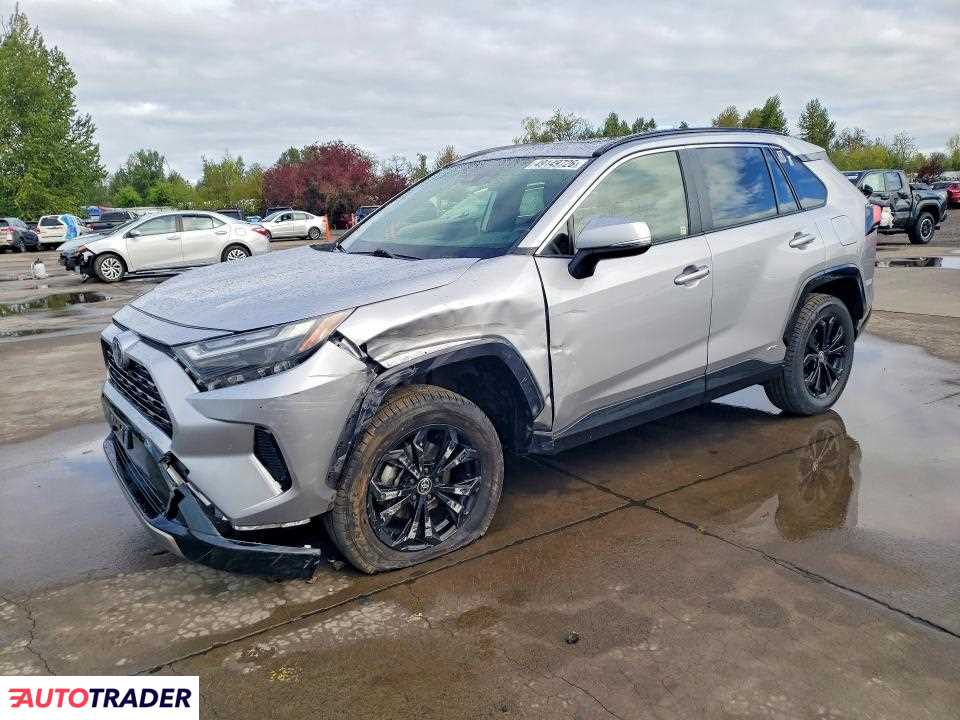 Toyota Pozostałe 2022 2
