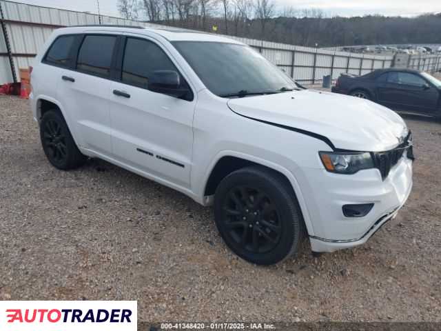 Jeep Grand Cherokee 2019 3 Jeep Grand Cherokee 2019 3