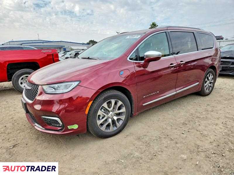 Chrysler Pacifica 2021 3