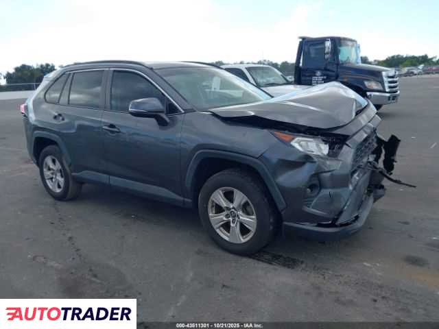 Toyota Pozostałe 2020 2