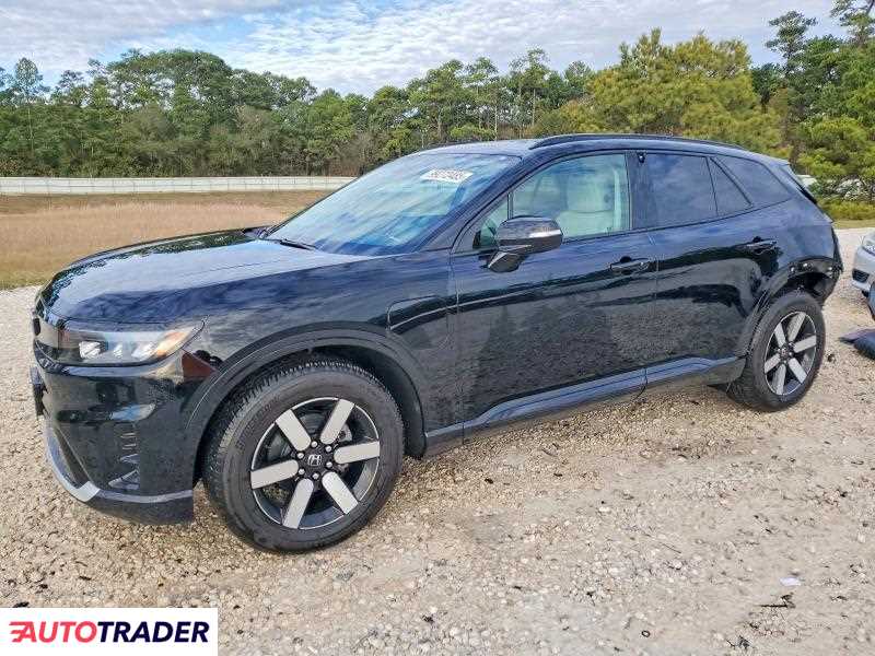 Honda Pozostałe 2024