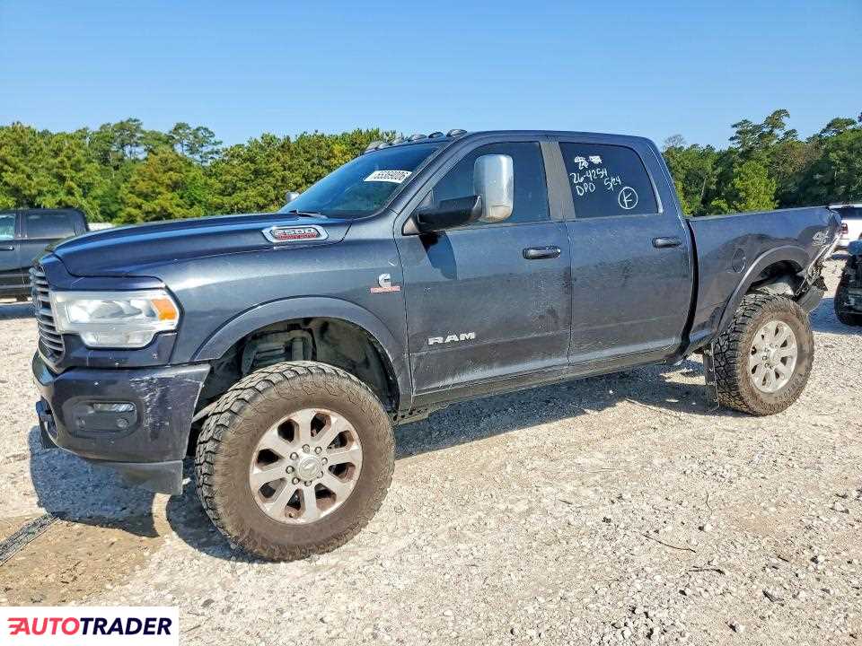 Dodge Ram 2021 6