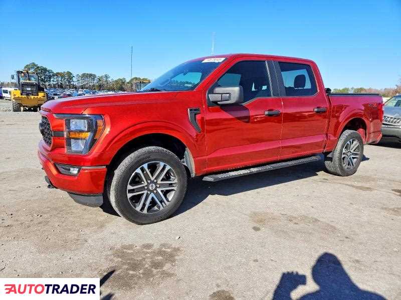 Ford Pozostałe 2023 2