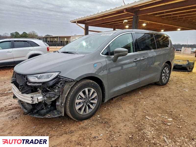 Chrysler Pacifica 2022 3