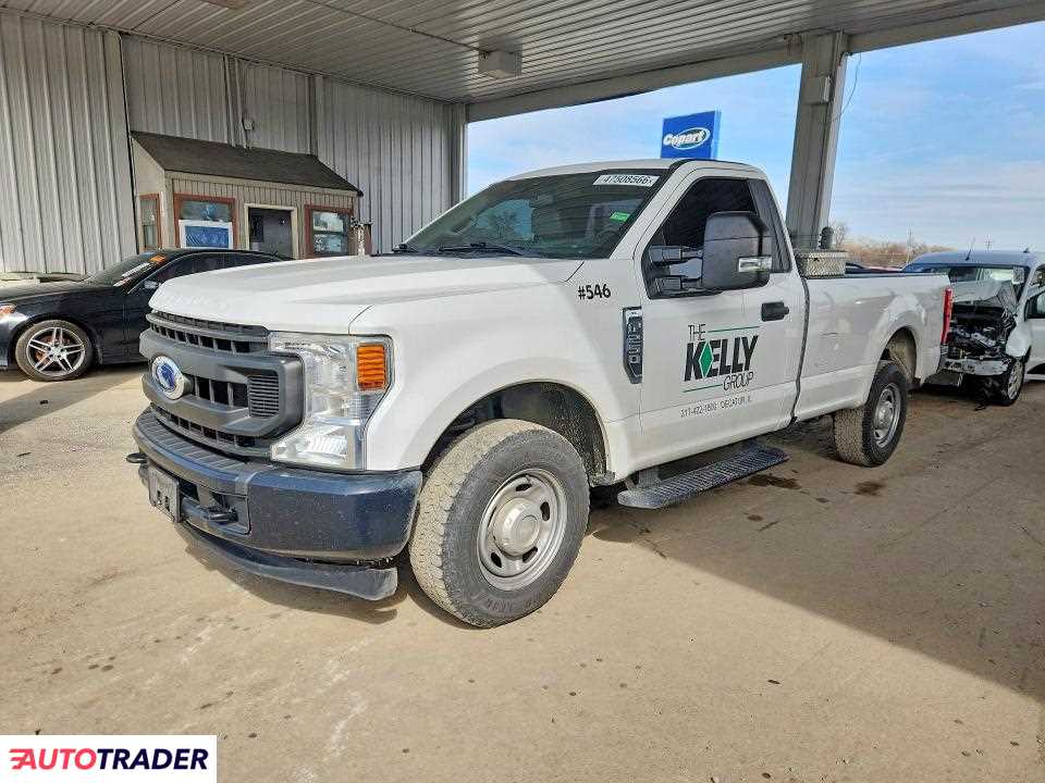 Ford Pozostałe 2020 6