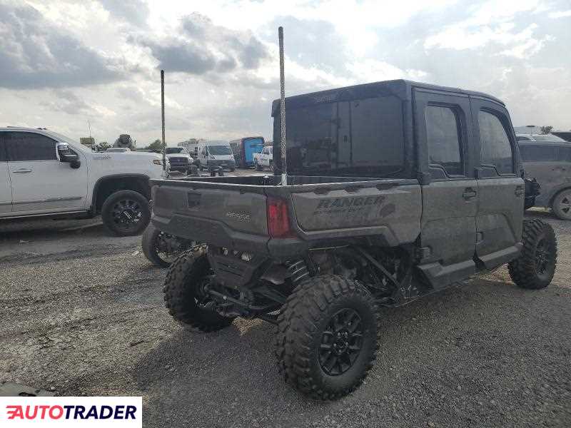 Polaris Pozostałe 2025