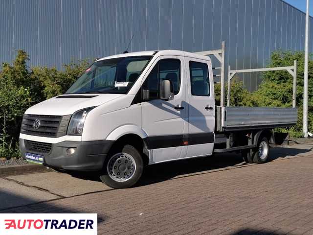 Volkswagen Crafter 2015 Volkswagen Crafter 2015