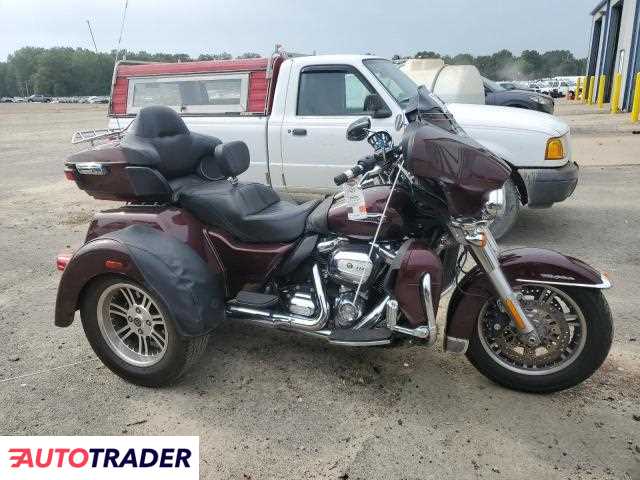 Harley-Davidson Pozostałe 2019