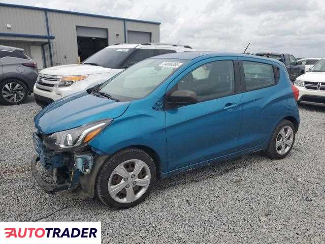 Chevrolet Spark 2019 1 Chevrolet Spark 2019 1