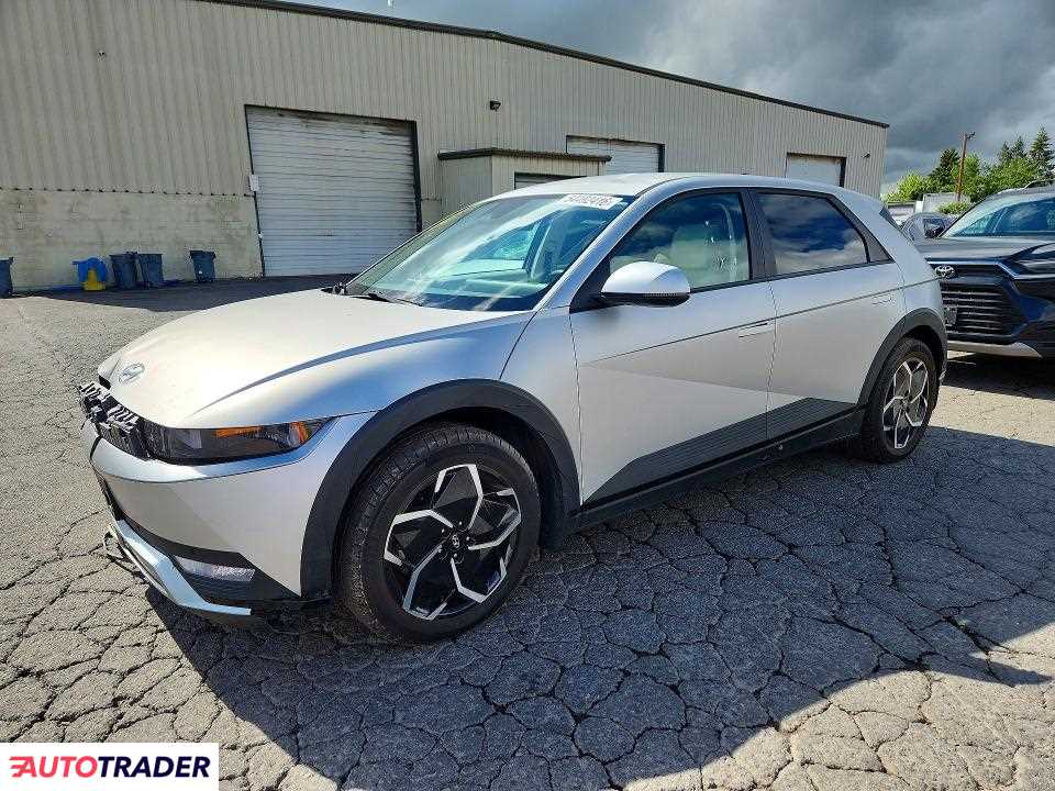 Hyundai Pozostałe 2023