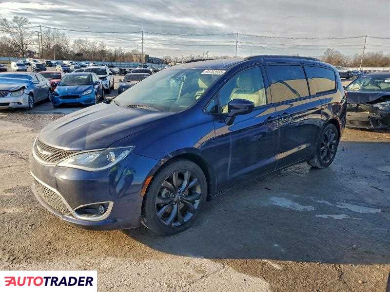 Chrysler Pacifica 2019 3