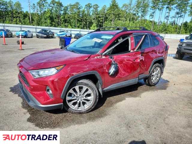Toyota Pozostałe 2020 2 Toyota Pozostałe 2020 2