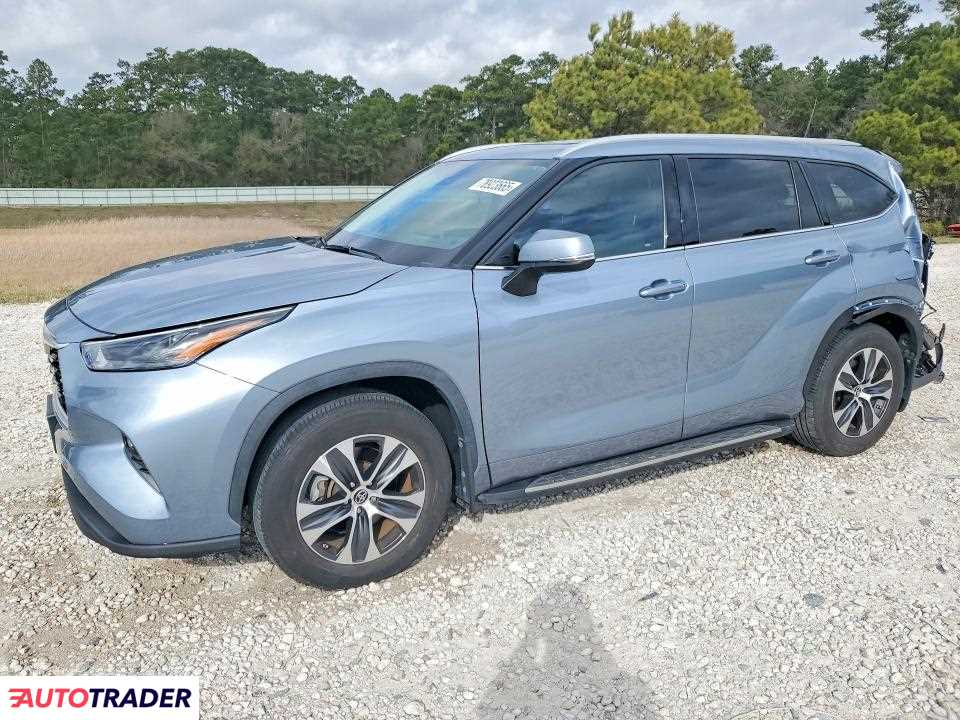 Toyota Highlander 2022 3