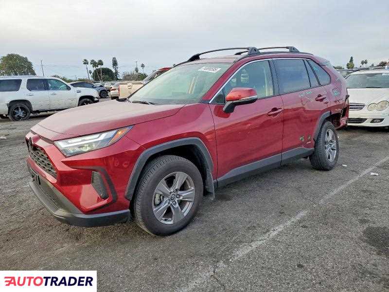 Toyota Pozostałe 2025 2