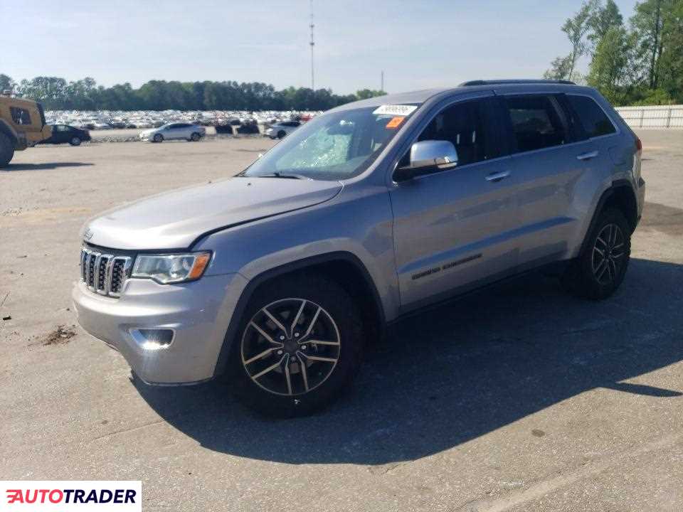 Jeep Grand Cherokee 2020 3