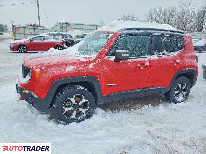 Jeep Renegade 2021 1