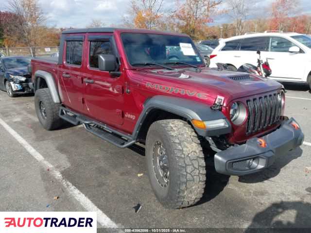 Jeep Pozostałe 2021 3