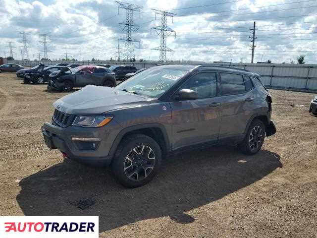 Jeep Compass 2020 2 Jeep Compass 2020 2