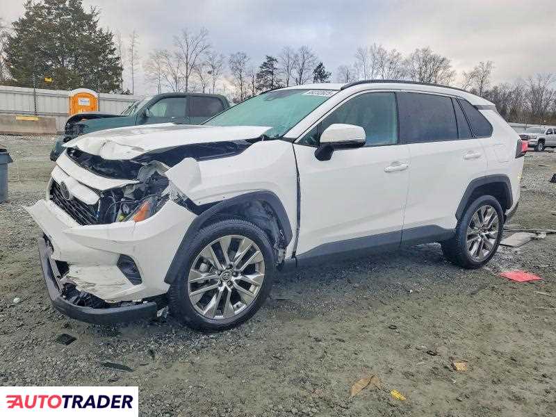 Toyota Pozostałe 2020 2