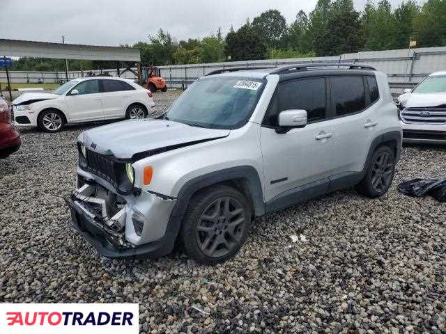 Jeep Renegade 2019 1