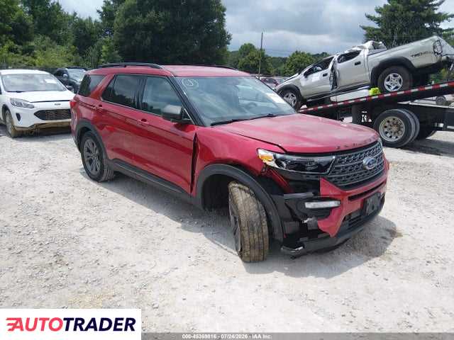 Ford Explorer 2021 2