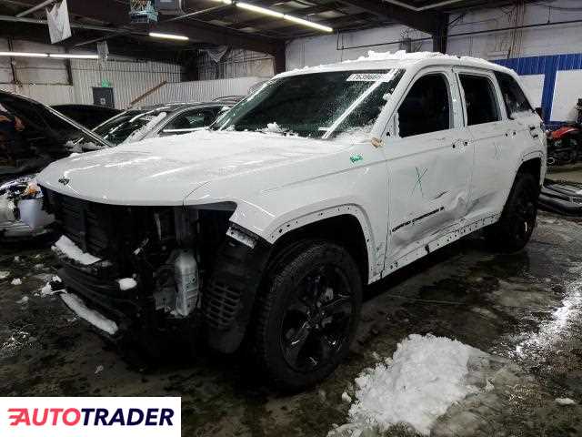 Jeep Grand Cherokee 2023 3