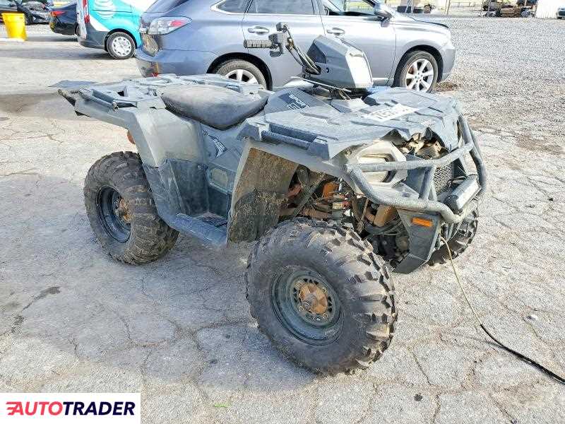 Polaris Sportsman 2020