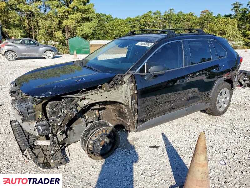 Toyota Pozostałe 2020 2 Toyota Pozostałe 2020 2