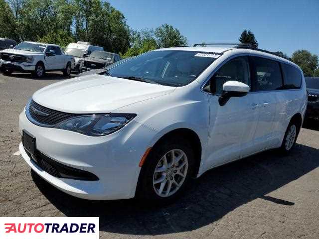 Chrysler Voyager 2021 3