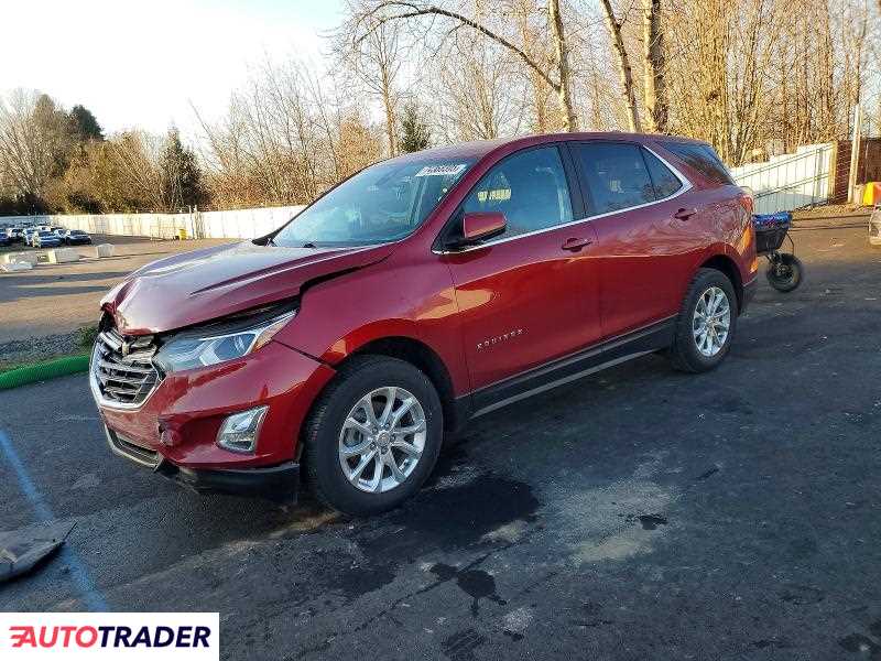Chevrolet Equinox 2021 1