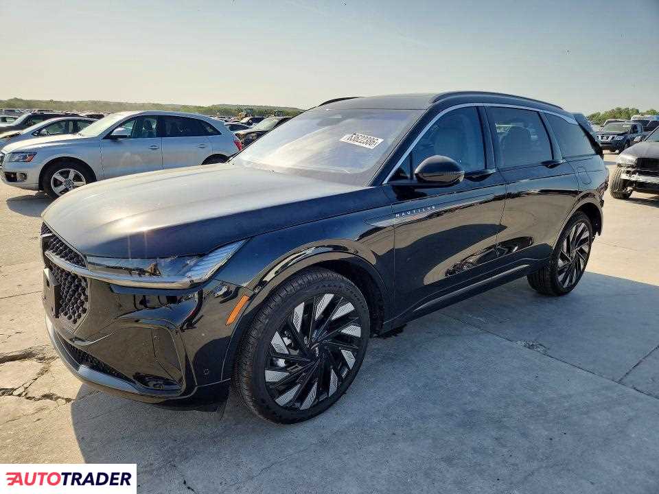 Lincoln Pozostałe 2024 2