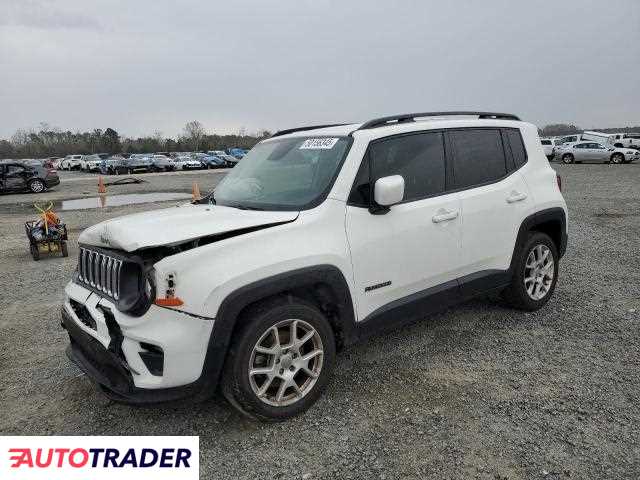 Jeep Renegade 2020 2 Jeep Renegade 2020 2