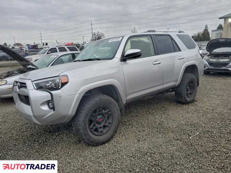 Toyota Pozostałe 2021 4