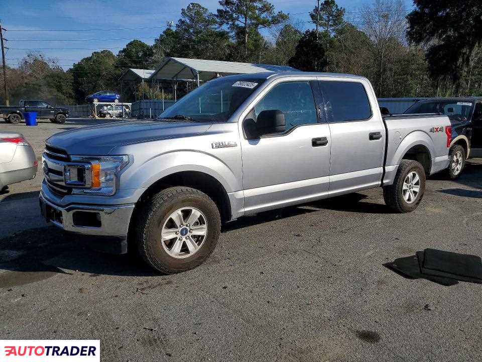 Ford Pozostałe 2020 5