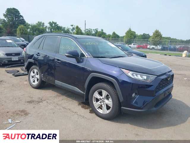 Toyota Pozostałe 2021 2