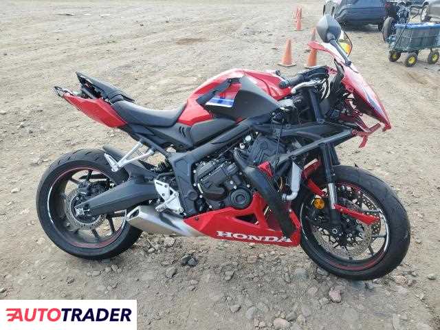 Honda CBR 2025