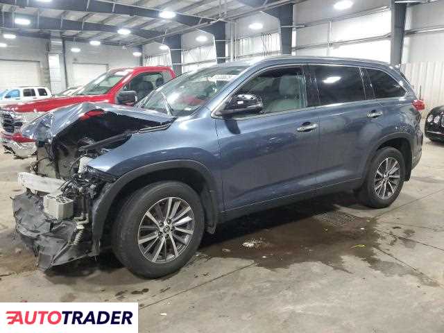 Toyota Highlander 2019 3 Toyota Highlander 2019 3