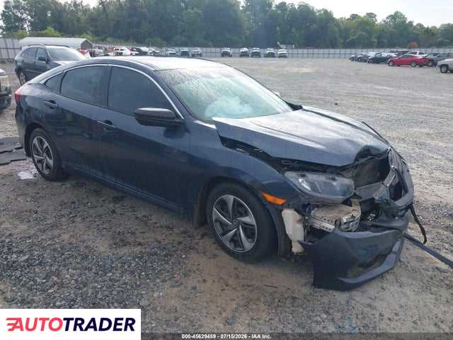 Honda Civic 2021 2