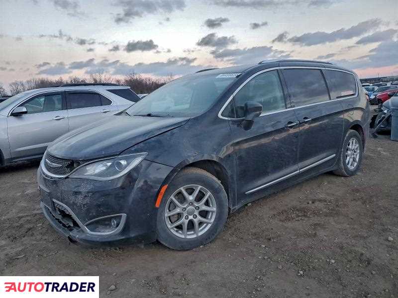 Chrysler Pacifica 2020 3