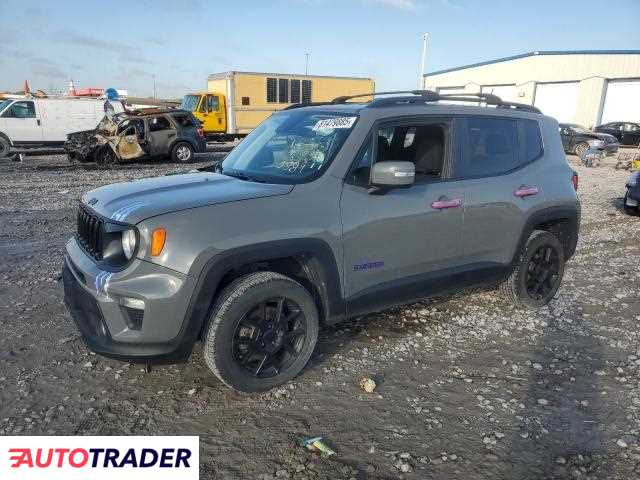 Jeep Renegade 2020 2