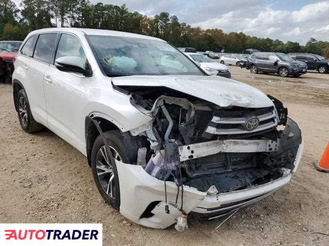 Toyota Highlander 2017 3 Toyota Highlander 2017 3