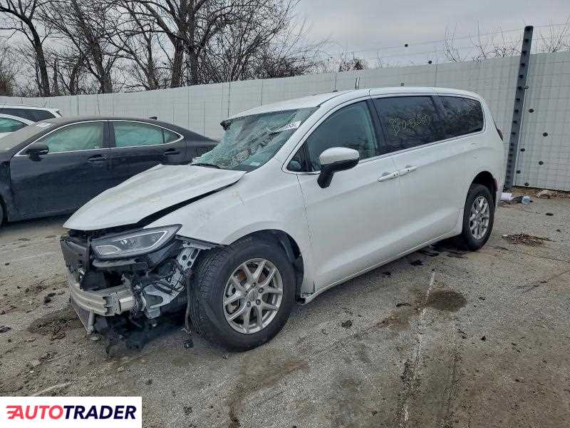 Chrysler Pacifica 2023 3