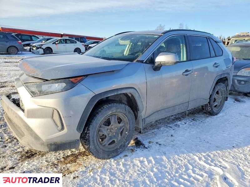 Toyota Pozostałe 2021 2