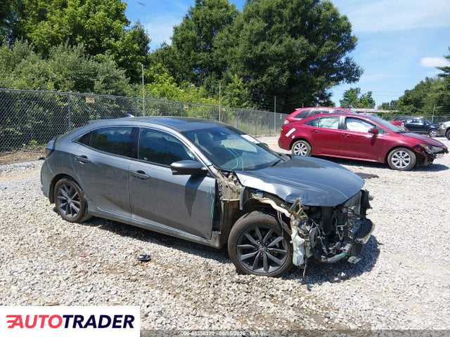 Honda Civic 2021 1