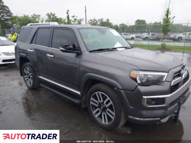 Toyota Pozostałe 2023 4 Toyota Pozostałe 2023 4