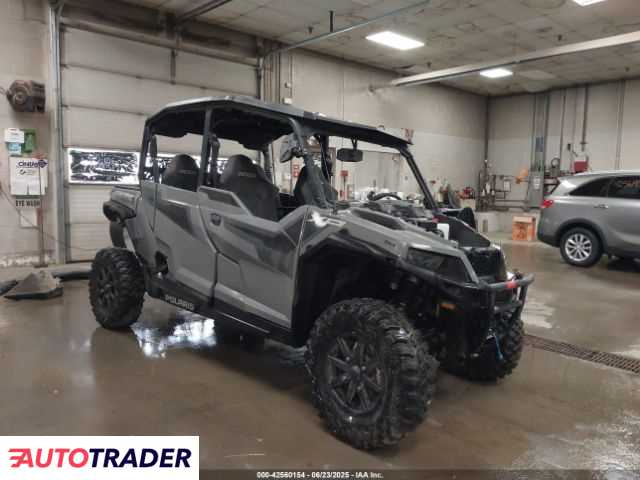 Polaris Pozostałe 2023 Polaris Pozostałe 2023