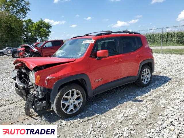 Jeep Renegade 2018 2