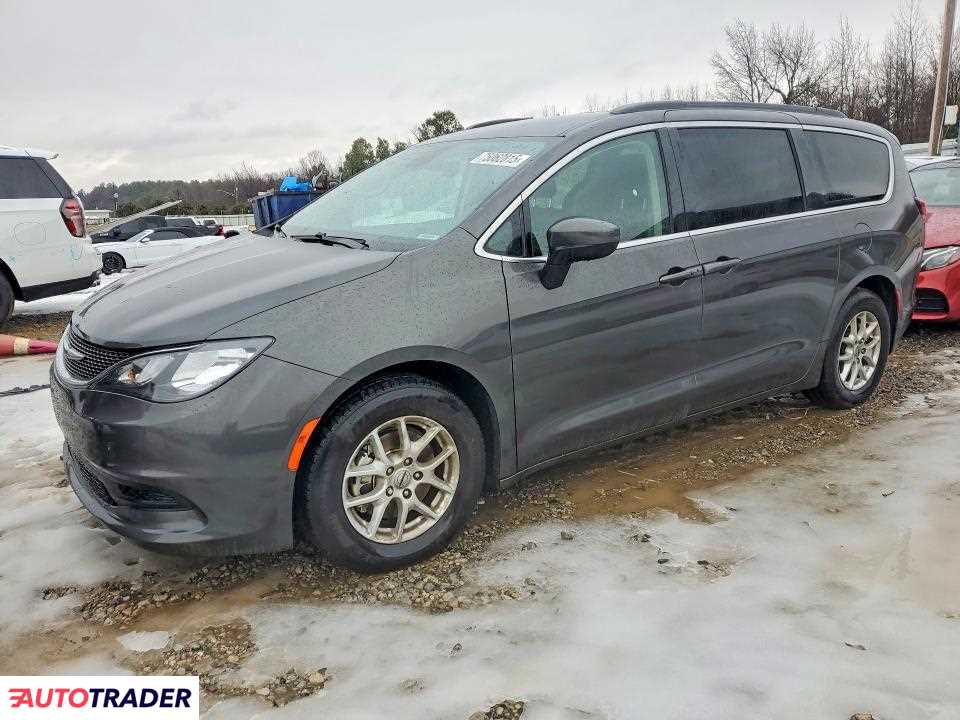 Chrysler Voyager 2021 3