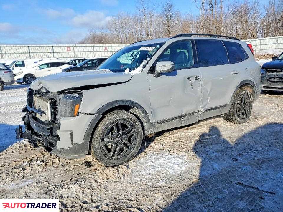 Kia Pozostałe 2024 3